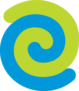 CyC